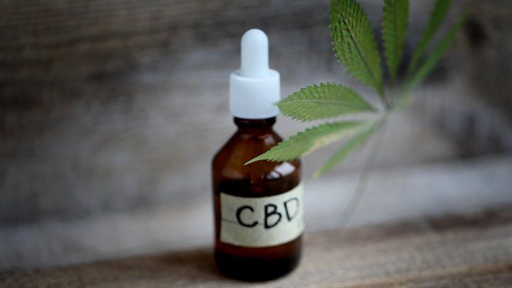 clinical CBD